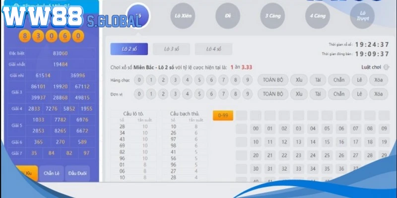 Xổ số miền Bắc là một trong những loại hình được ưa chuộng tại WW88